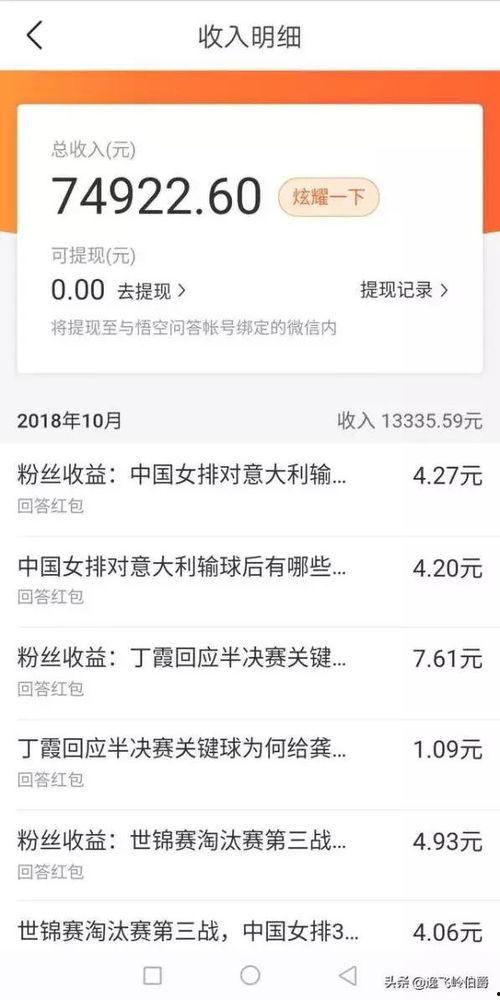 个人如何开通头条专栏,个人专栏开通指南
